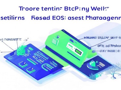 比特派钱包注册指南，轻松掌握柚子（EOS）资产管理